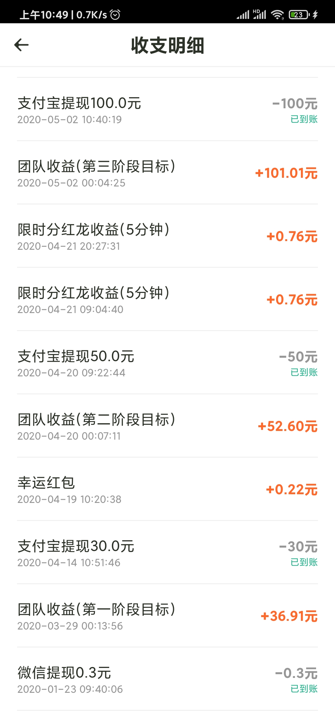 全民養(yǎng)龍收支明細(xì)